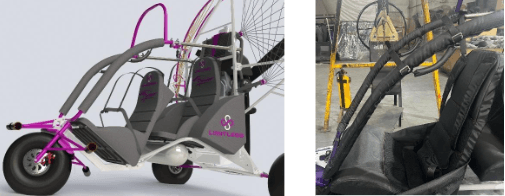 Protection with Front Bar Handle